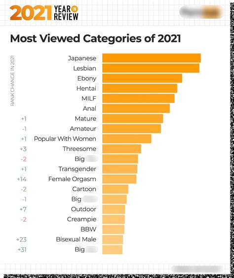 porn he|Pornhub Categories: Find Your Favorite Free Hardcore Porn Videos